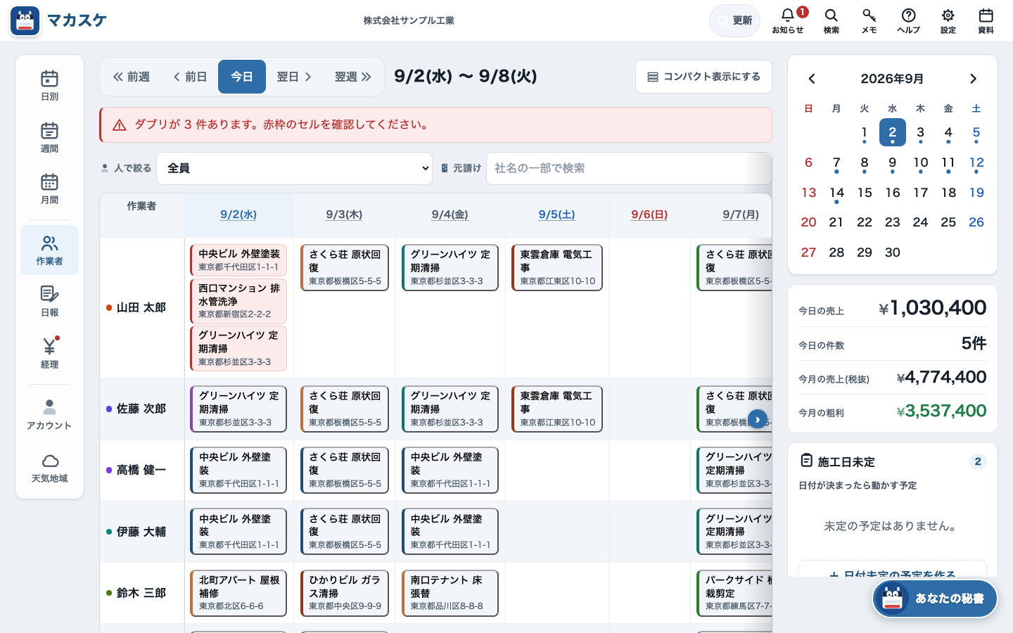 人員画面(パソコン)のスクリーンショット(データは架空のサンプル)